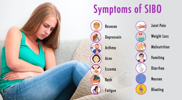 sibo symptoms 